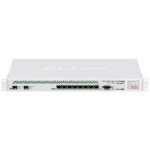 CCR1036-8G-2SEM-150x150 - Minawa Communication Technology