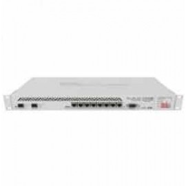 Mikrotik-CCR1036-8G-2S-1U-rackmount-8x-Gigabit-Ethernet-2xSFP-cages - Minawa Communication Technology