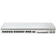 Mikrotik-RB1100AHX2 - Minawa Communication Technology
